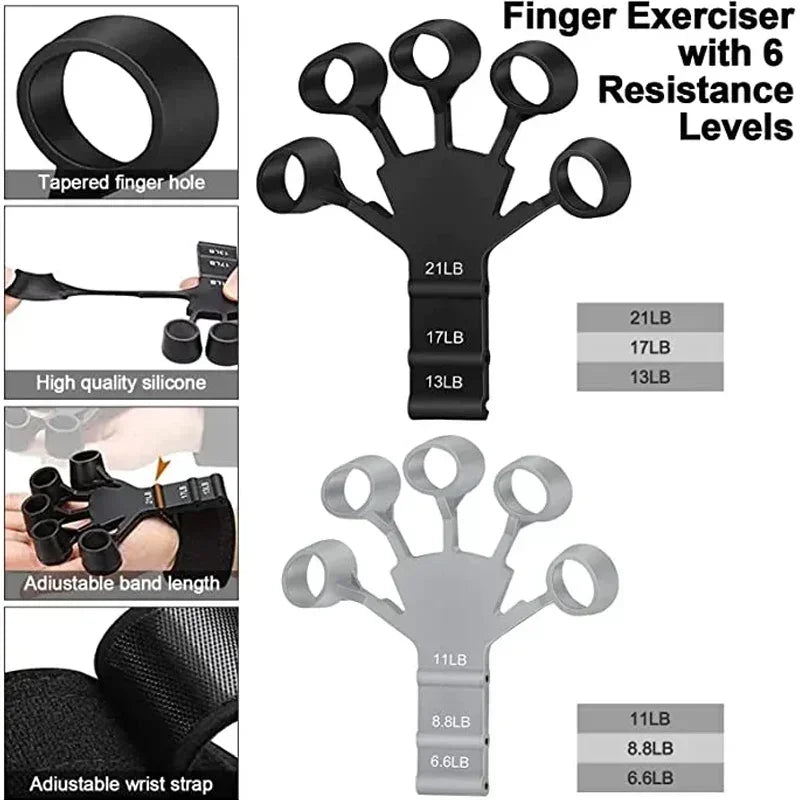 Extensor Elástico para Fortalecimento de Dedos PRO